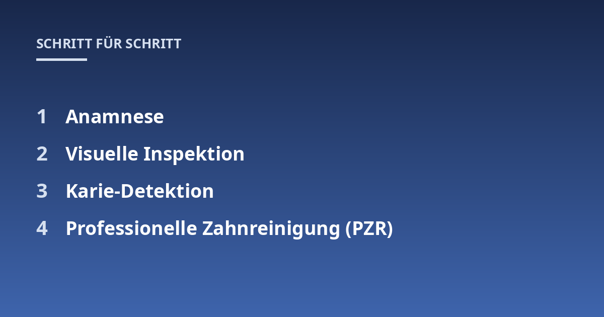 Anamnese; Visuelle Inspektion; Karie-Detektion; Professionelle Zahnreinigung (PZR)