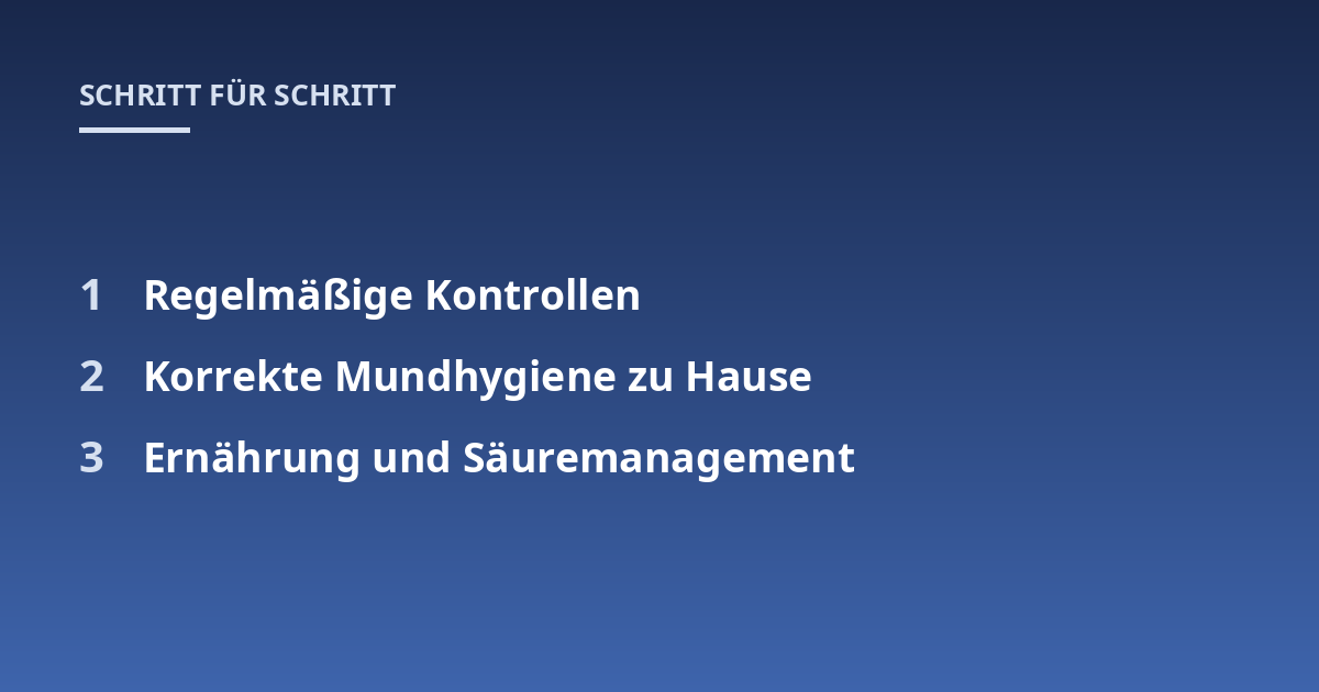 Regelmäßige Kontrollen; Korrekte Mundhygiene zu Hause; Ernährung und Säuremanagement
