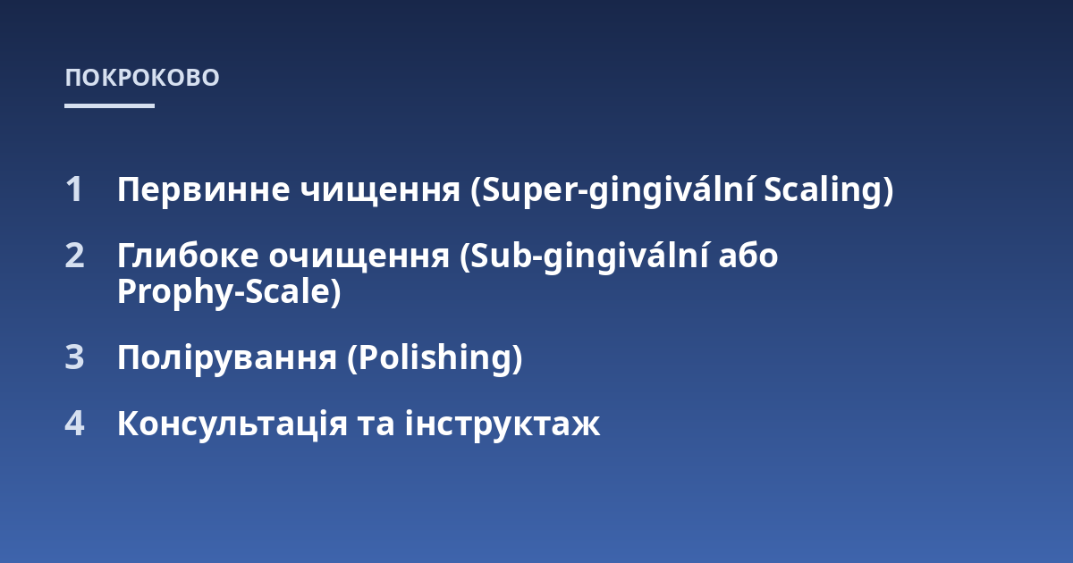 Первинне чищення (Super-gingivální Scaling); Глибоке очищення (Sub-gingivální або Prophy-Scale); Полірування (Polishing); Консультація та інструктаж