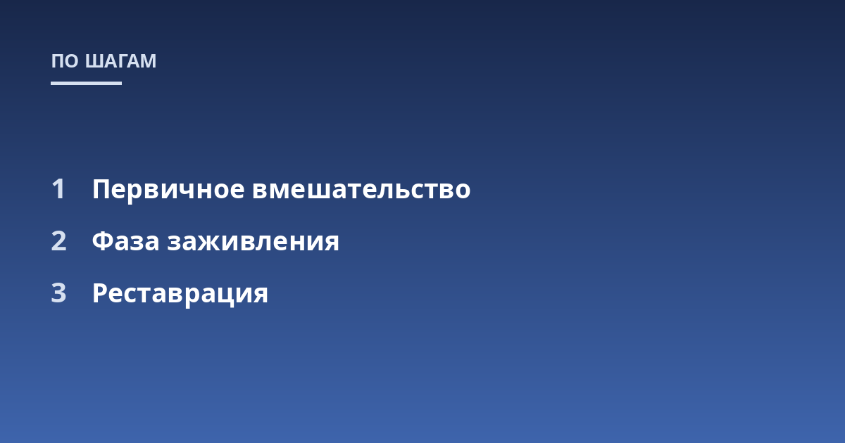 Первичное вмешательство; Фаза заживления; Реставрация