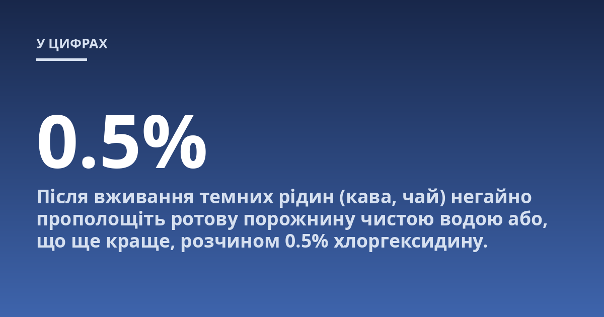 Після вживання темних рідин (кава, чай) негайно прополощіть ротову порожнину чистою водою або, що ще краще, розчином 0.5% хлоргексидину.