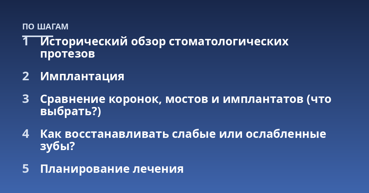 Исторический обзор стоматологических протезов; Имплантация; Сравнение коронок, мостов и имплантатов (что выбрать?); Как восстанавливать слабые или ослабленные зубы?; Планирование лечения