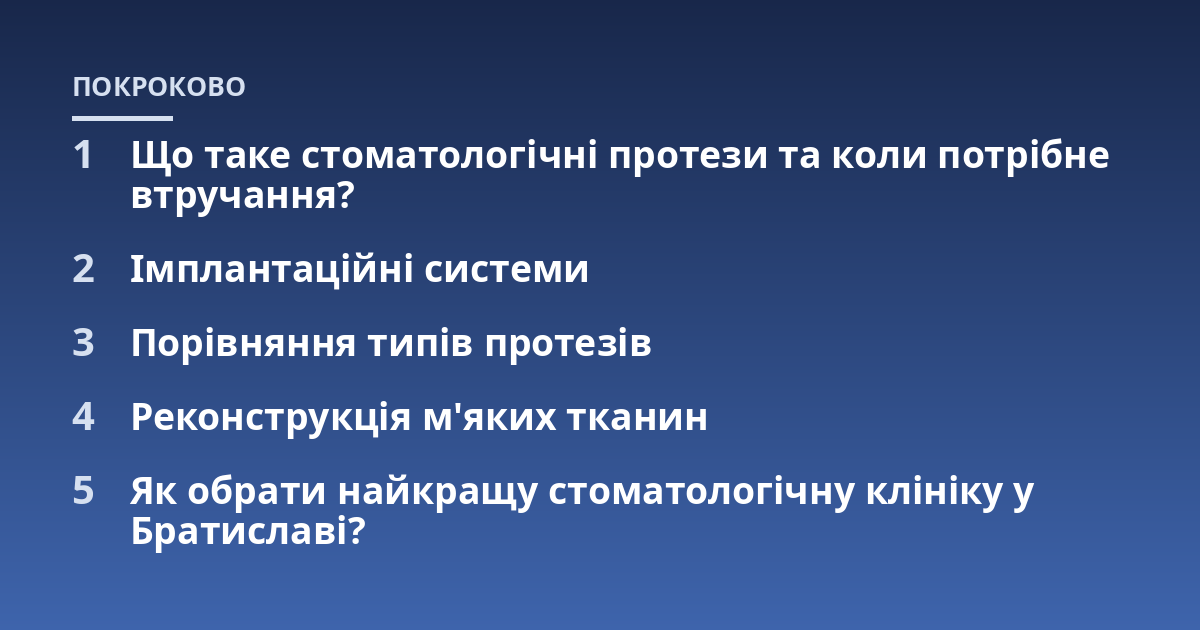 Що таке стоматологічні протези та коли потрібне втручання?; Імплантаційні системи; Порівняння типів протезів; Реконструкція м'яких тканин; Як обрати найкращу стоматологічну клініку у Братиславі?