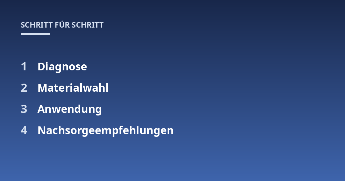 Diagnose; Materialwahl; Anwendung; Nachsorgeempfehlungen