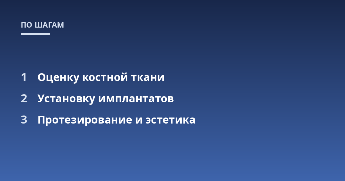 Оценку костной ткани; Установку имплантатов; Протезирование и эстетика