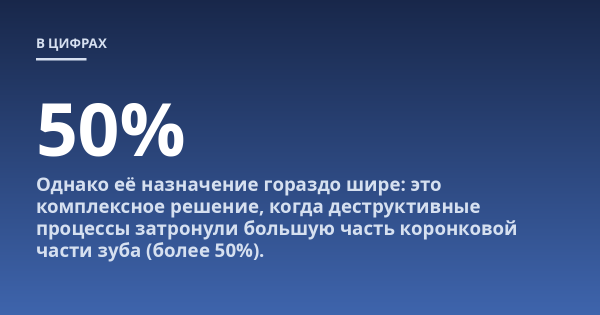 Однако её назначение гораздо шире: это комплексное решение, когда деструктивные процессы затронули большую часть коронковой части зуба (более 50%).