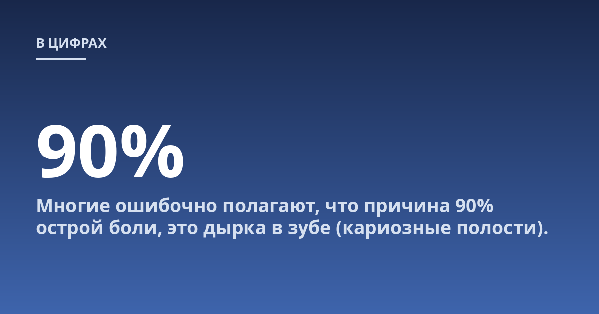 Многие ошибочно полагают, что причина 90% острой боли, это дырка в зубе (кариозные полости).
