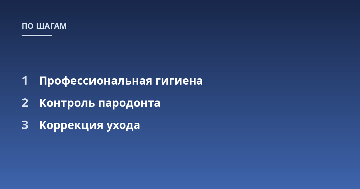 Профессиональная гигиена; Контроль пародонта; Коррекция ухода