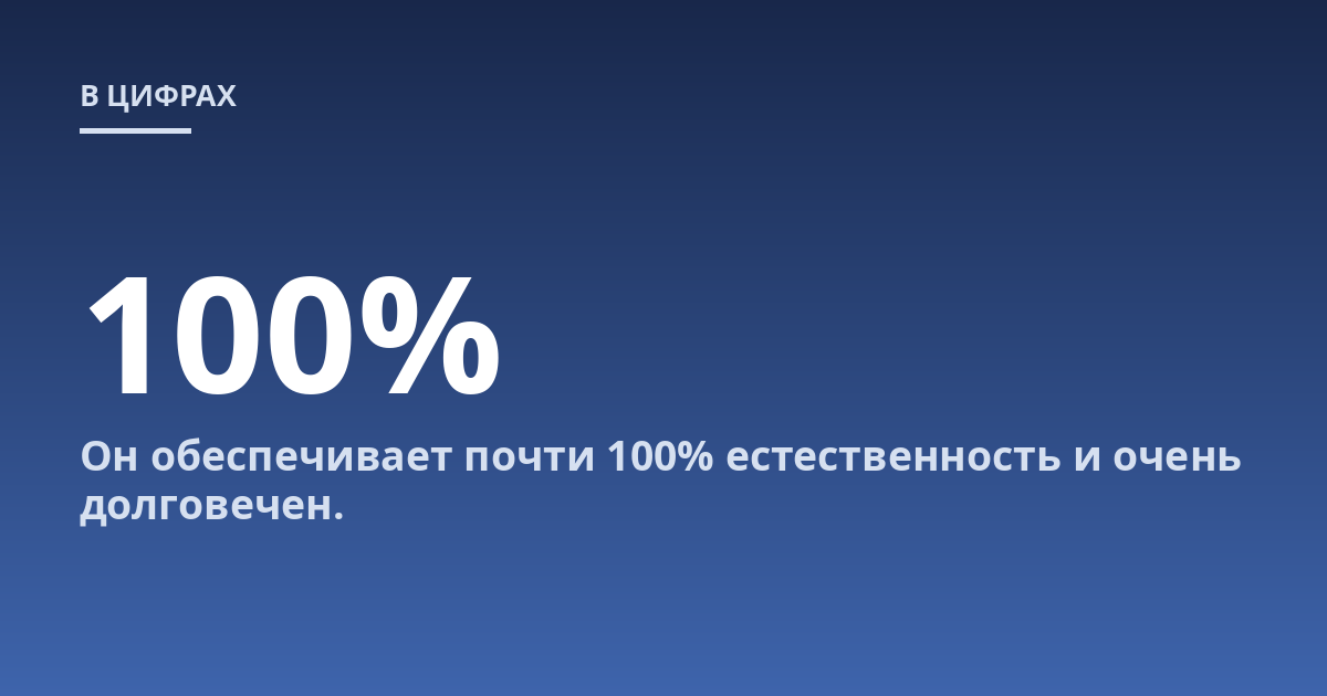 Он обеспечивает почти 100% естественность и очень долговечен.