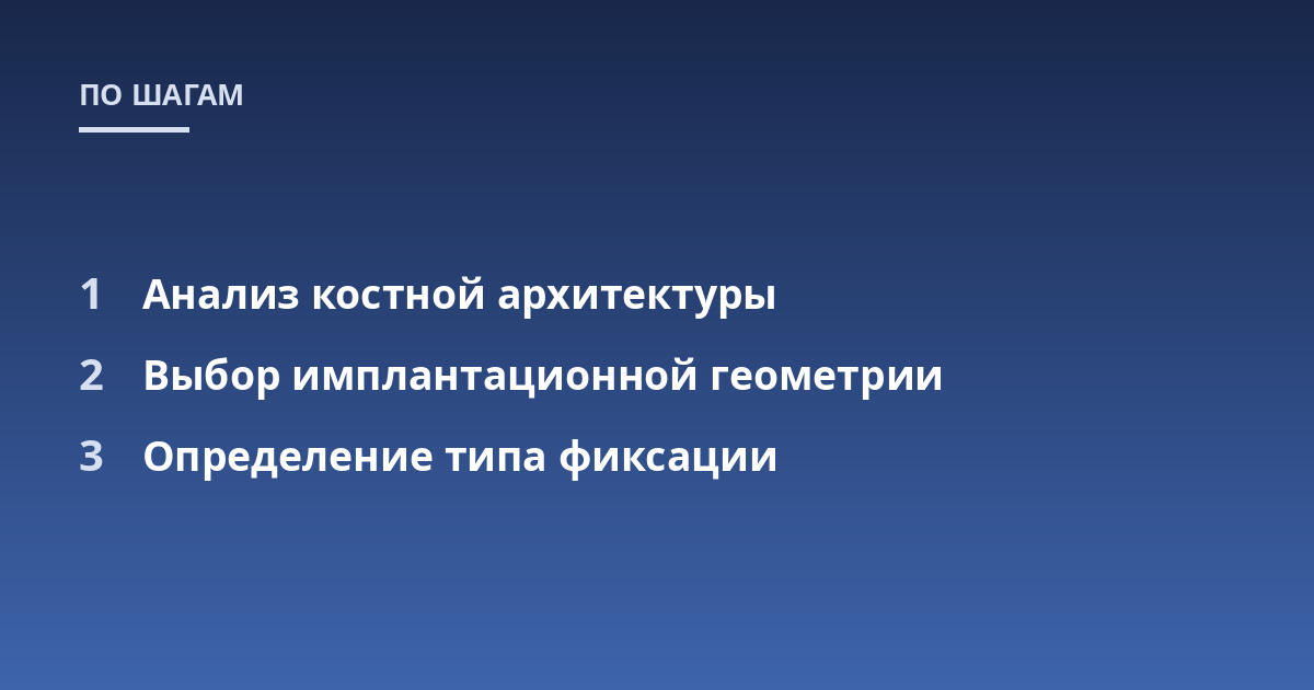 Анализ костной архитектуры; Выбор имплантационной геометрии; Определение типа фиксации