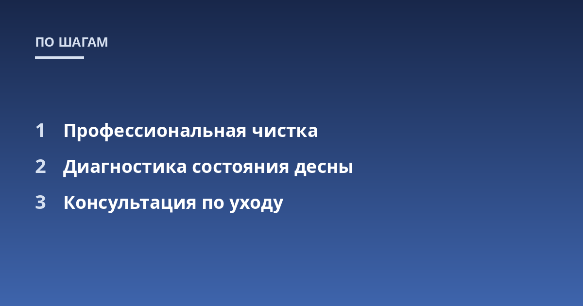 Профессиональная чистка; Диагностика состояния десны; Консультация по уходу