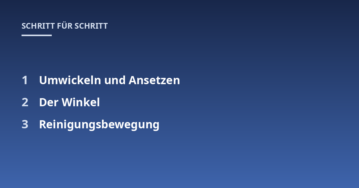 Umwickeln und Ansetzen; Der Winkel; Reinigungsbewegung
