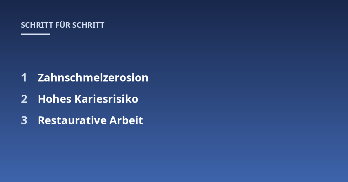 Zahnschmelzerosion; Hohes Kariesrisiko; Restaurative Arbeit