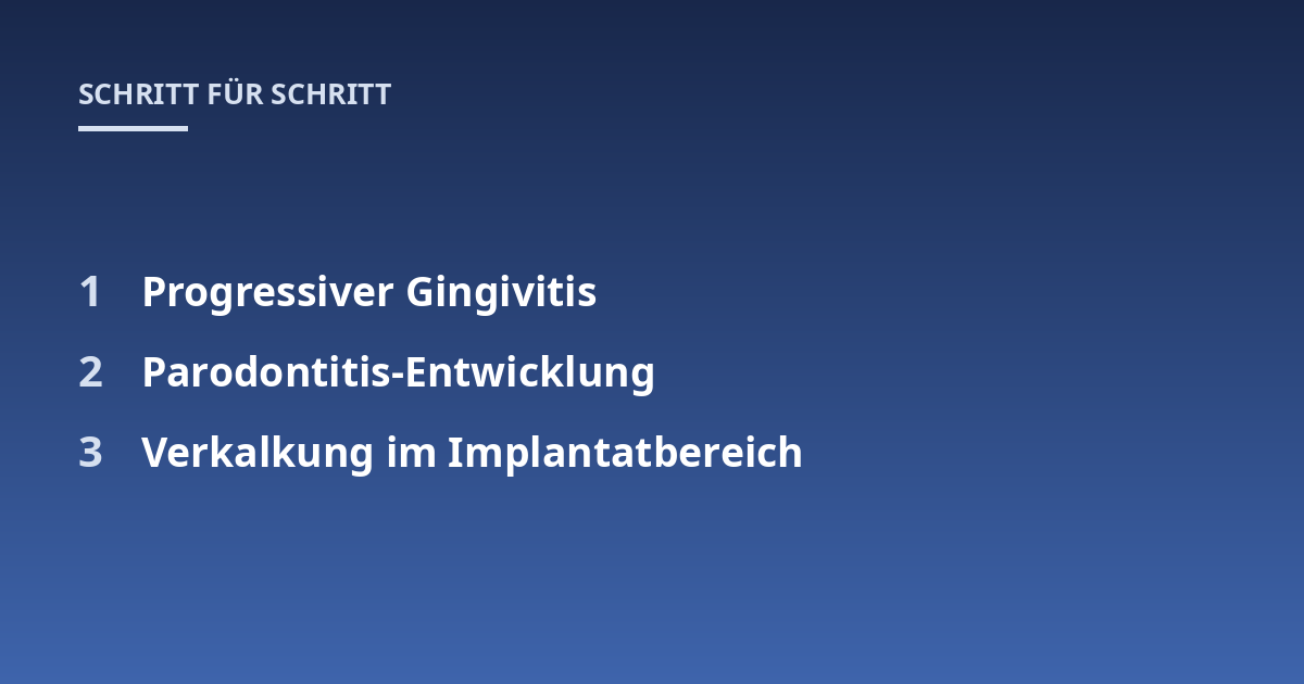 Progressiver Gingivitis; Parodontitis-Entwicklung; Verkalkung im Implantatbereich