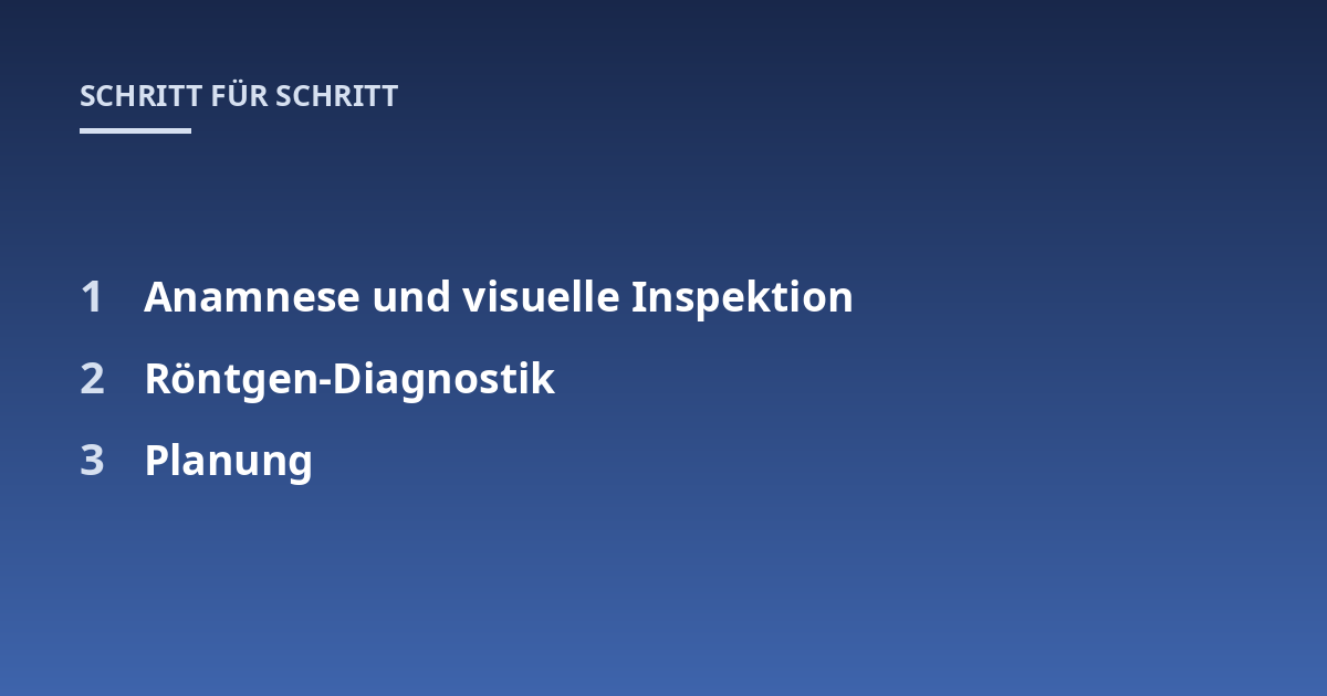 Anamnese und visuelle Inspektion; Röntgen-Diagnostik; Planung