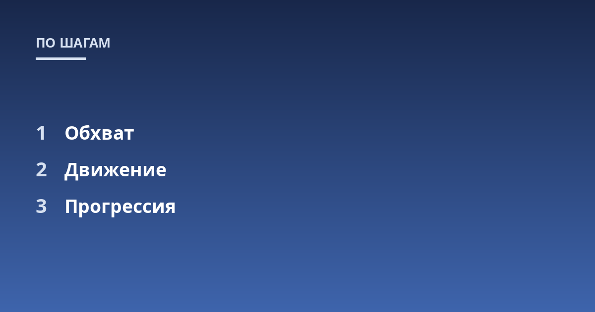 Обхват; Движение; Прогрессия