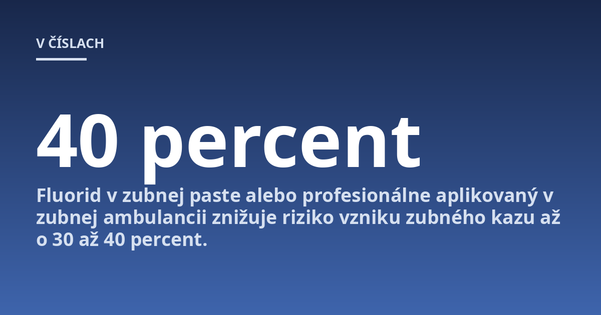 Fluorid v zubnej paste alebo profesionálne aplikovaný v zubnej ambulancii znižuje riziko vzniku zubného kazu až o 30 až 40 percent.