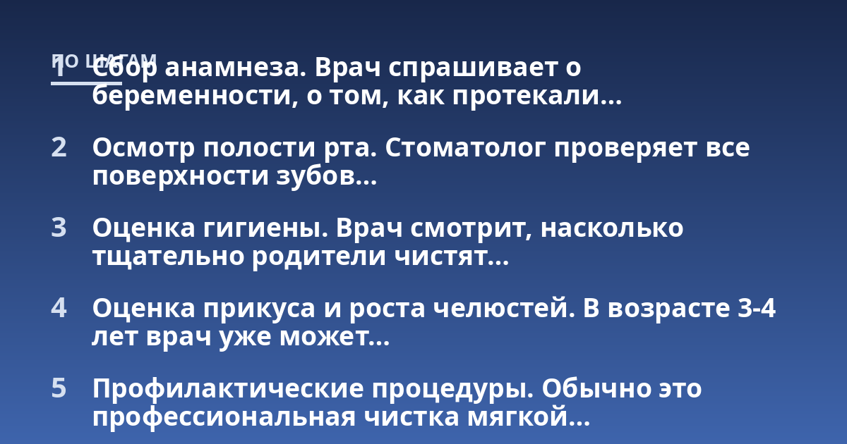 Сбор анамнеза. Врач спрашивает о беременности, о том, как протекали...; Осмотр полости рта. Стоматолог проверяет все поверхности зубов...; Оценка гигиены. Врач смотрит, насколько тщательно родители чистят...; Оценка прикуса и 