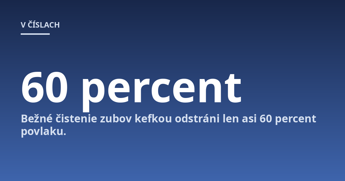 Bežné čistenie zubov kefkou odstráni len asi 60 percent povlaku.