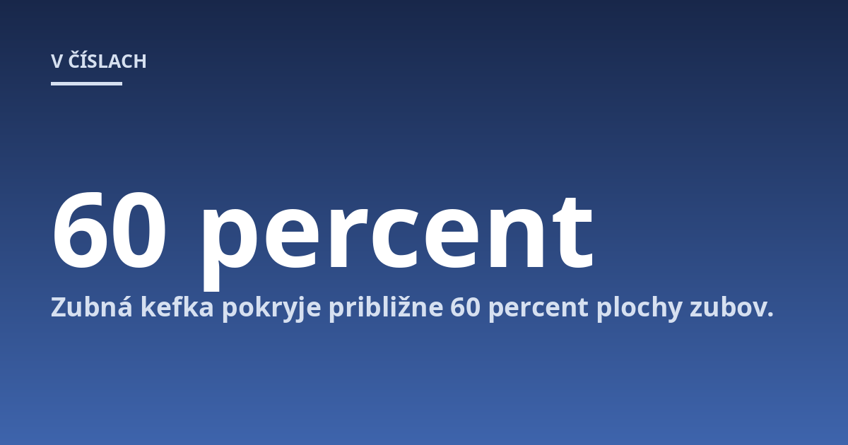 Zubná kefka pokryje približne 60 percent plochy zubov.