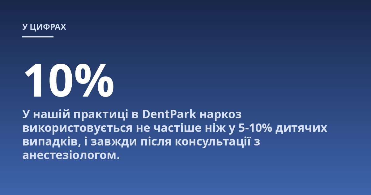 У нашій практиці в DentPark наркоз використовується не частіше ніж у 5-10% дитячих випадків, і завжди після консультації з анестезіологом.