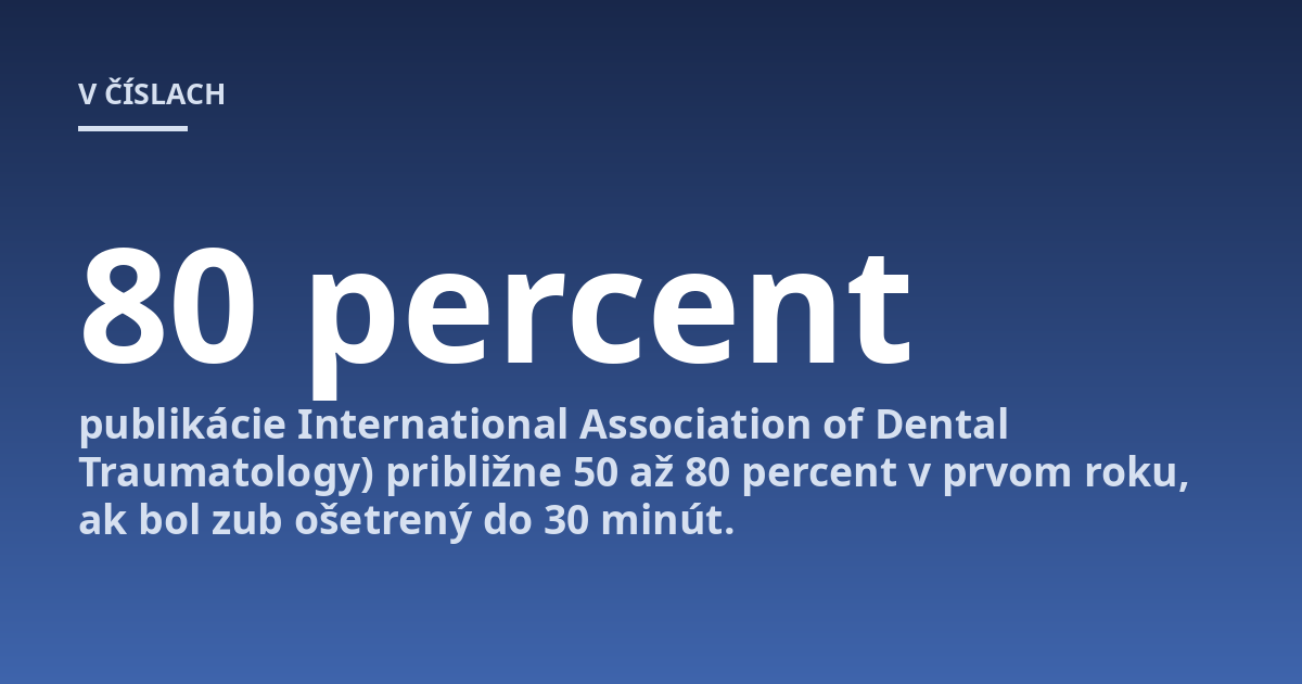 publikácie International Association of Dental Traumatology) približne 50 až 80 percent v prvom roku, ak bol zub ošetrený do 30 minút.