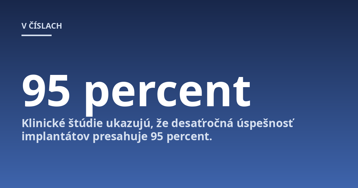 Klinické štúdie ukazujú, že desaťročná úspešnosť implantátov presahuje 95 percent.