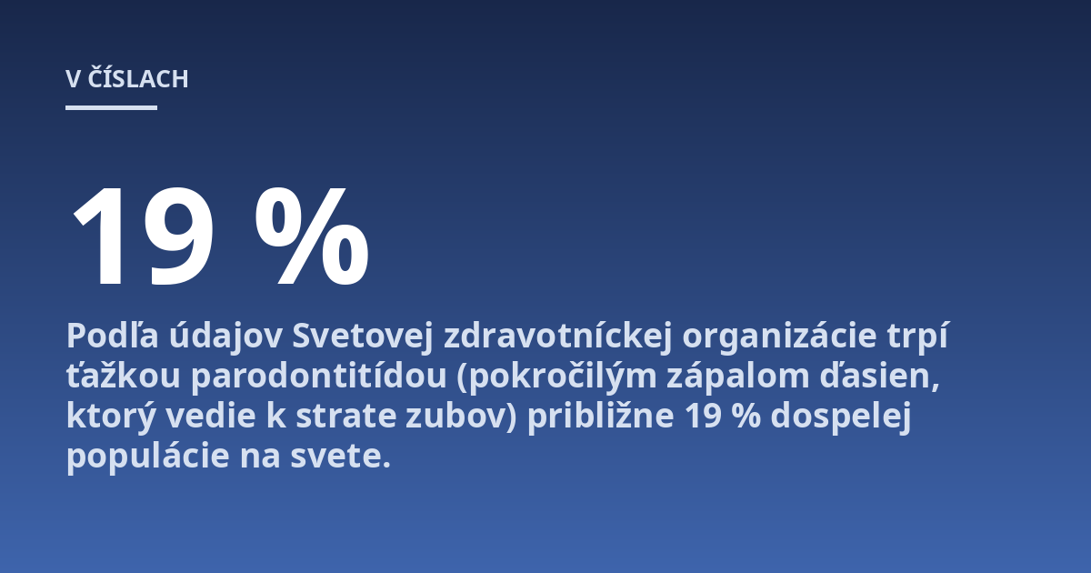Podľa údajov Svetovej zdravotníckej organizácie trpí ťažkou parodontitídou (pokročilým zápalom ďasien, ktorý vedie k strate zubov) približne 19 % dospelej populácie na svete.