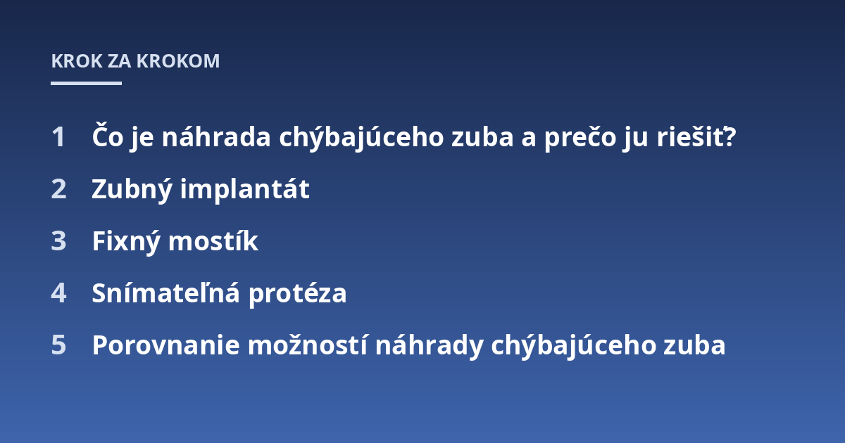 Čo je náhrada chýbajúceho zuba a prečo ju riešiť?; Zubný implantát; Fixný mostík; Snímateľná protéza; Porovnanie možností náhrady chýbajúceho zuba