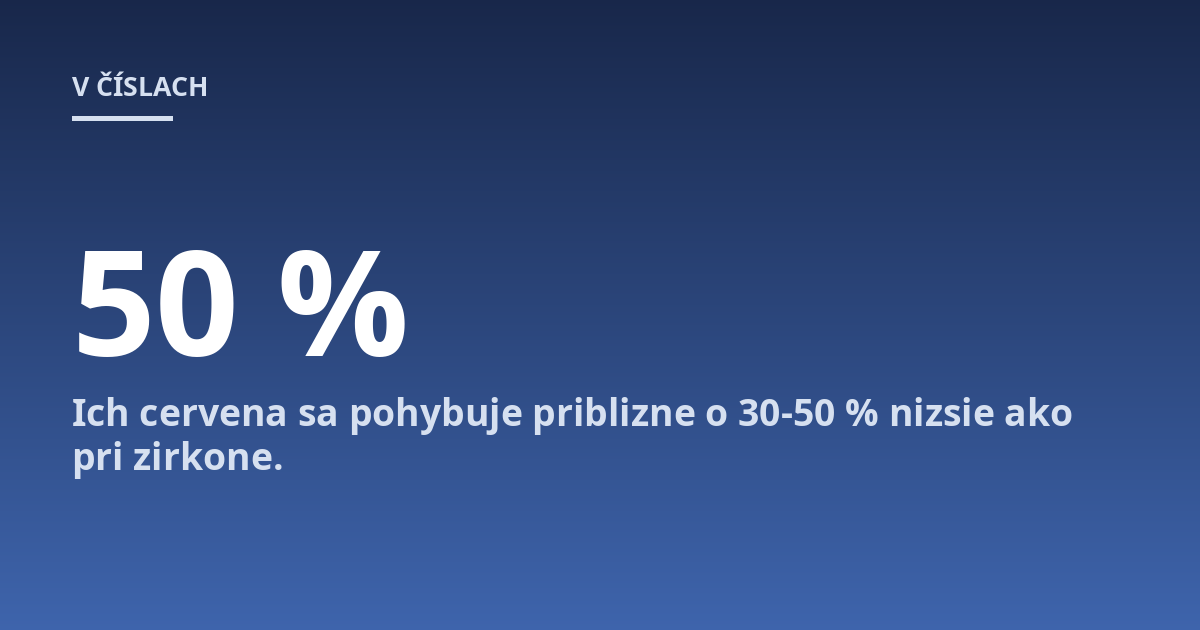 Ich cervena sa pohybuje priblizne o 30-50 % nizsie ako pri zirkone.