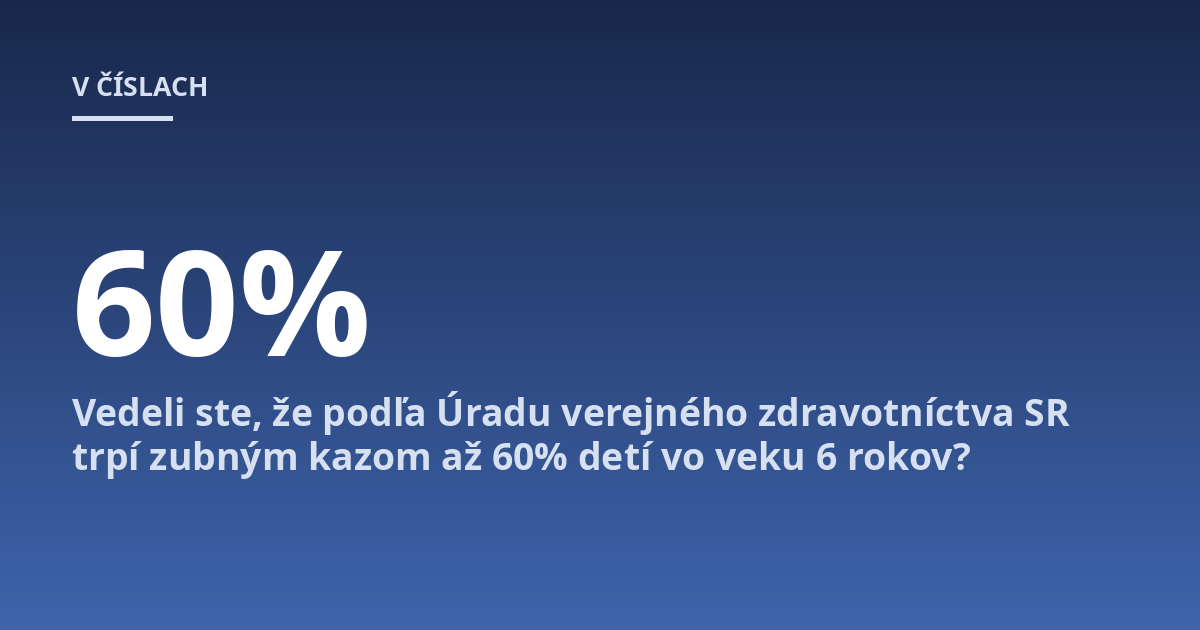 Vedeli ste, že podľa Úradu verejného zdravotníctva SR trpí zubným kazom až 60% detí vo veku 6 rokov?