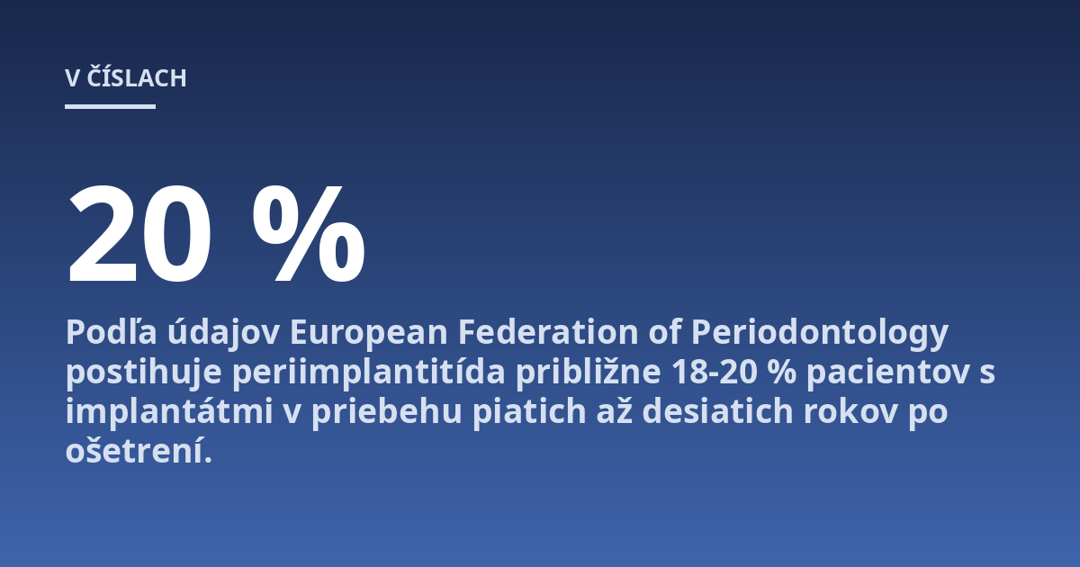 Podľa údajov European Federation of Periodontology postihuje periimplantitída približne 18-20 % pacientov s implantátmi v priebehu piatich až desiatich rokov po ošetrení.