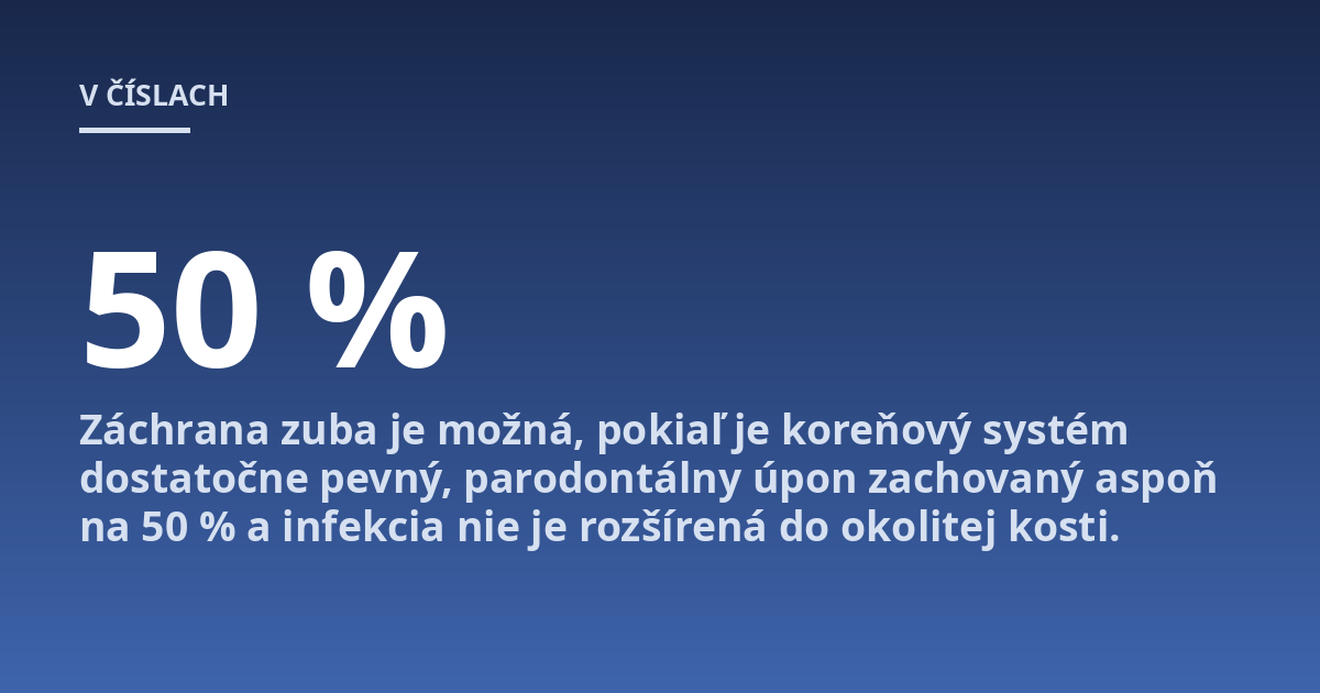 Záchrana zuba je možná, pokiaľ je koreňový systém dostatočne pevný, parodontálny úpon zachovaný aspoň na 50 % a infekcia nie je rozšírená do okolitej kosti.