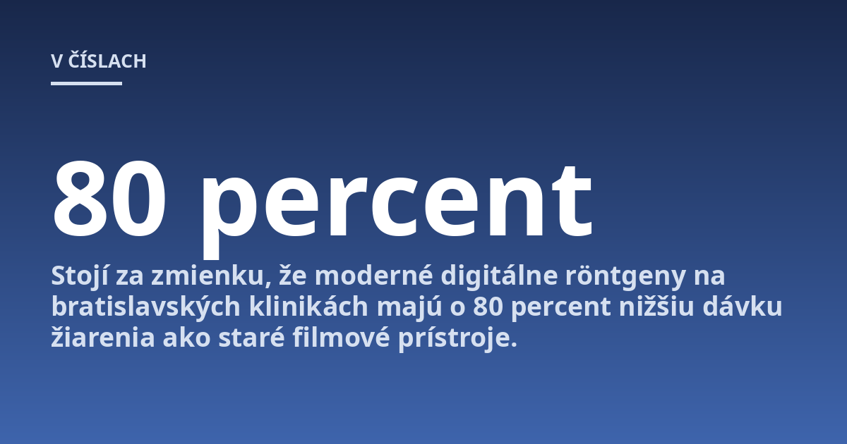Stojí za zmienku, že moderné digitálne röntgeny na bratislavských klinikách majú o 80 percent nižšiu dávku žiarenia ako staré filmové prístroje.