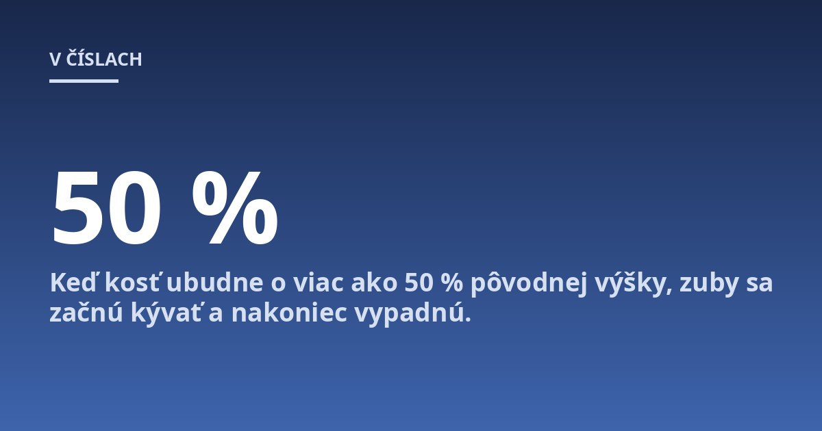 Keď kosť ubudne o viac ako 50 % pôvodnej výšky, zuby sa začnú kývať a nakoniec vypadnú.