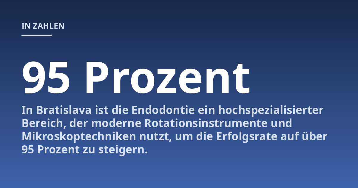 In Bratislava ist die Endodontie ein hochspezialisierter Bereich, der moderne Rotationsinstrumente und Mikroskoptechniken nutzt, um die Erfolgsrate auf über 95 Prozent zu steigern.