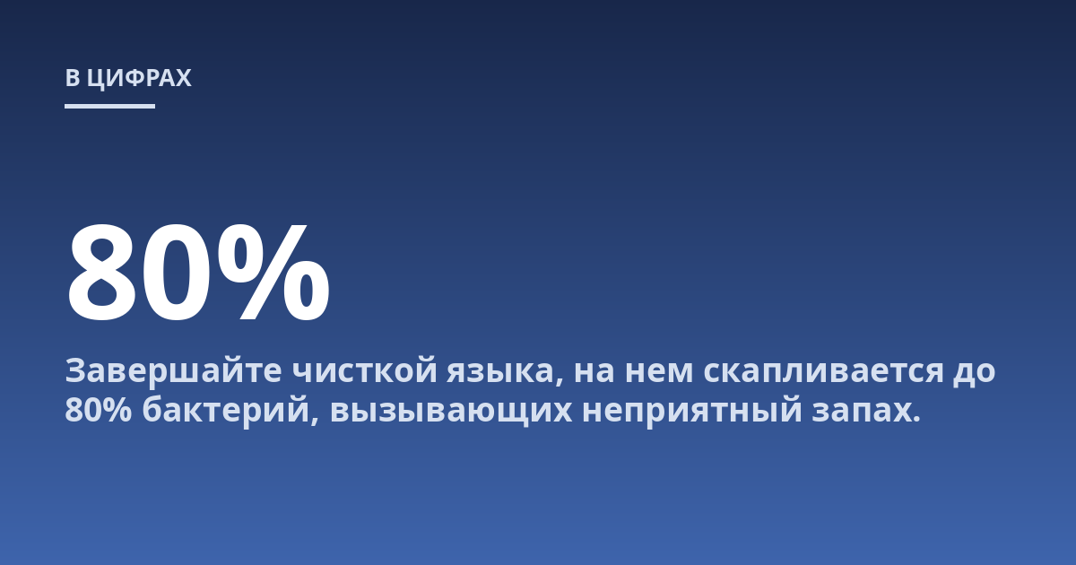 Завершайте чисткой языка, на нем скапливается до 80% бактерий, вызывающих неприятный запах.