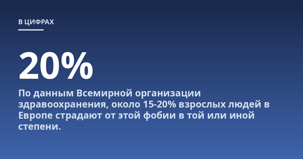 По данным Всемирной организации здравоохранения, около 15-20% взрослых людей в Европе страдают от этой фобии в той или иной степени.