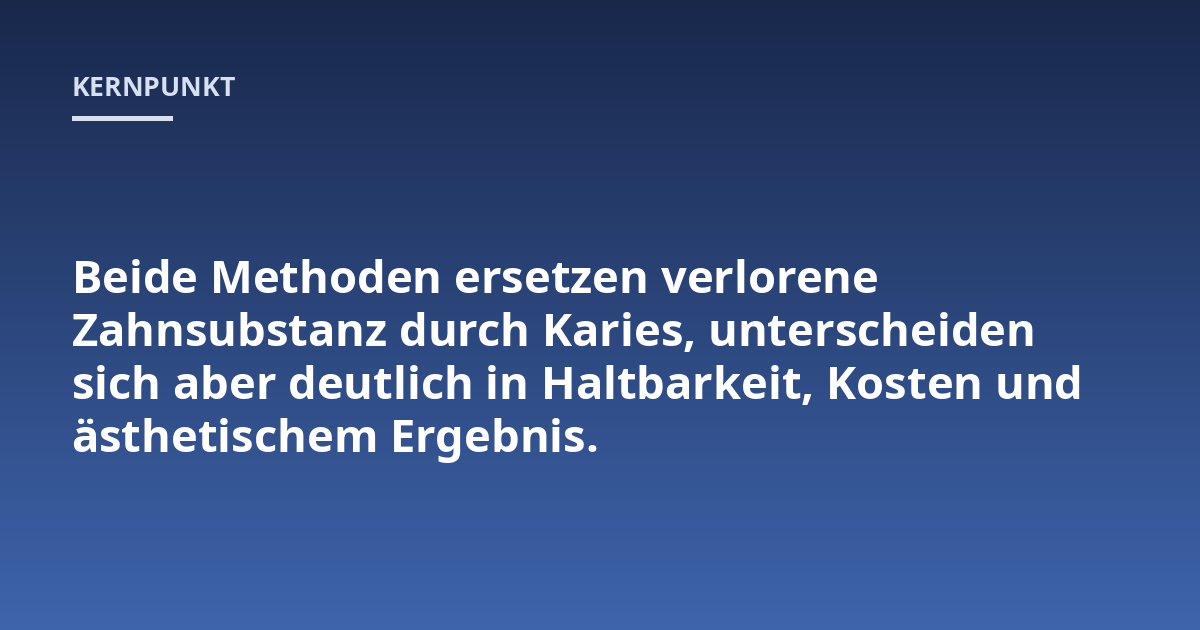 Beide Methoden ersetzen verlorene Zahnsubstanz durch Karies, unterscheiden sich aber deutlich in Haltbarkeit, Kosten und ästhetischem Ergebnis.