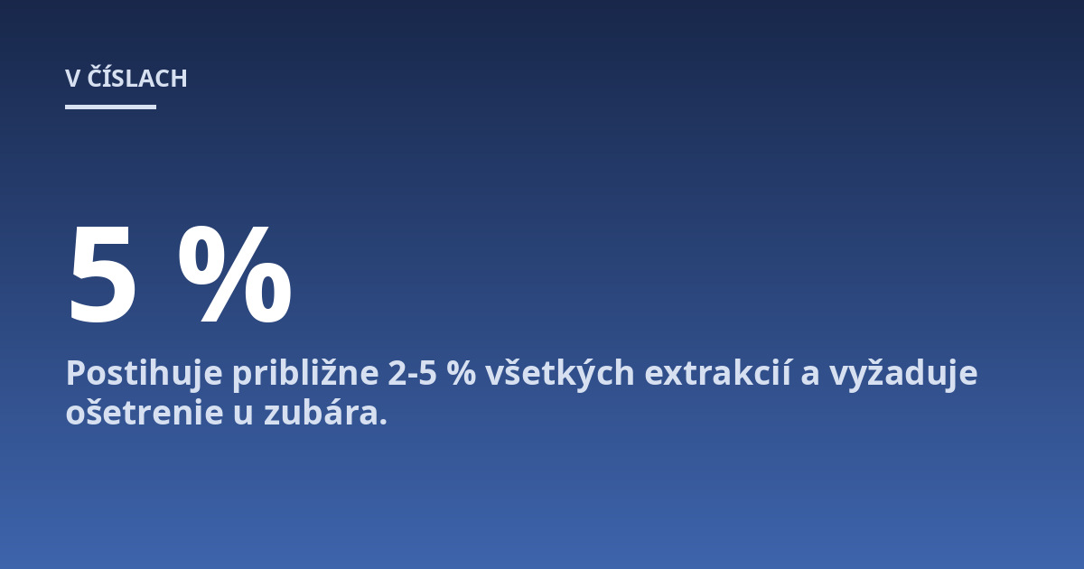 Postihuje približne 2-5 % všetkých extrakcií a vyžaduje ošetrenie u zubára.