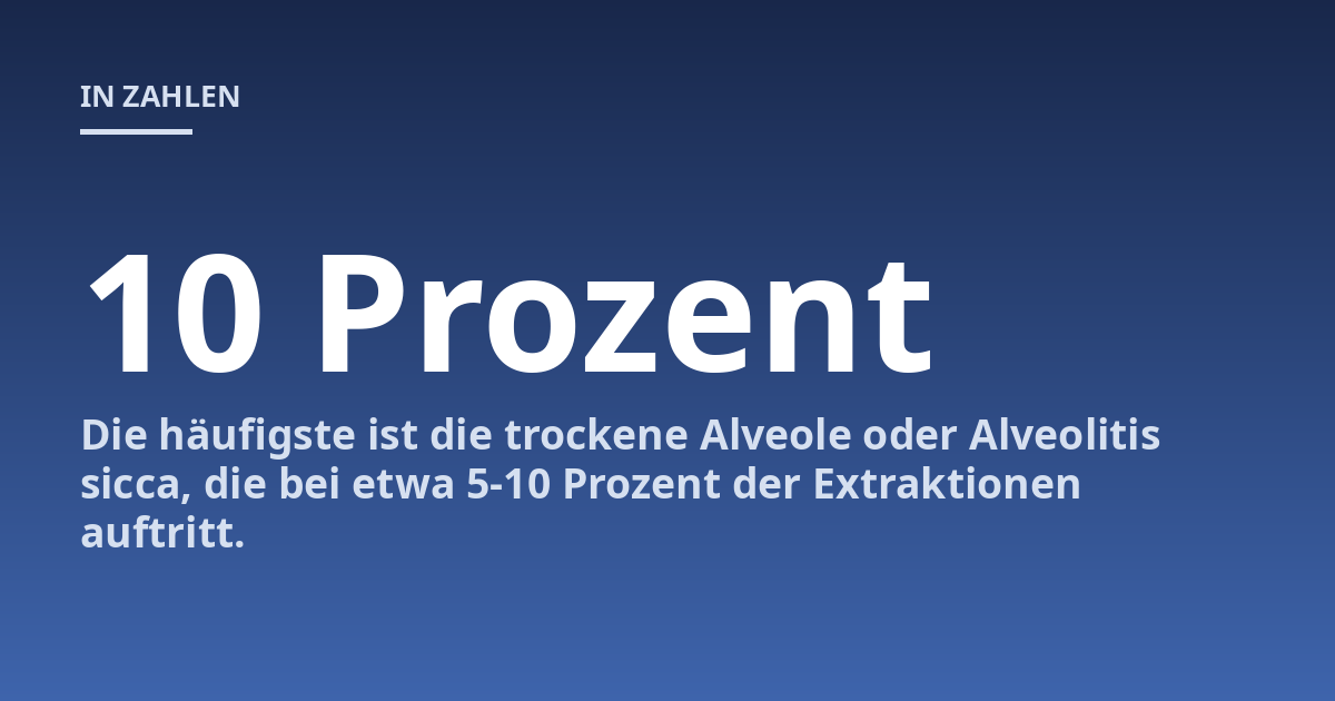 Die häufigste ist die trockene Alveole oder Alveolitis sicca, die bei etwa 5-10 Prozent der Extraktionen auftritt.