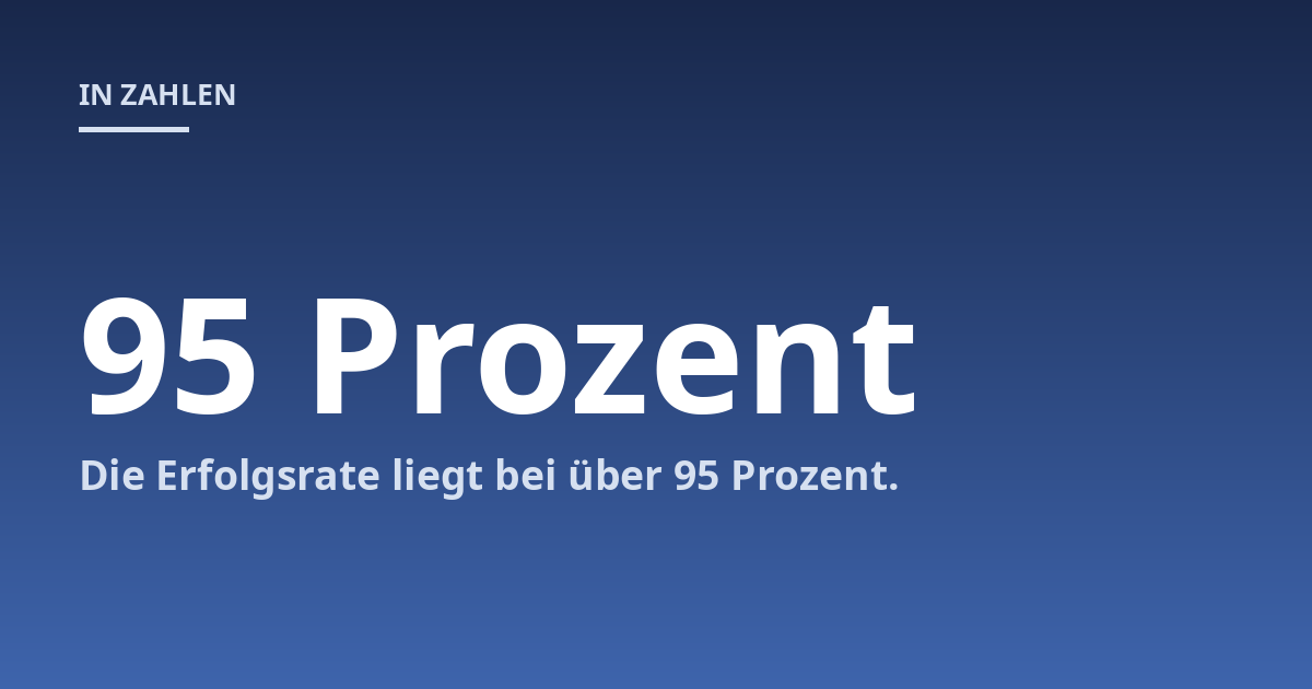 Die Erfolgsrate liegt bei über 95 Prozent.