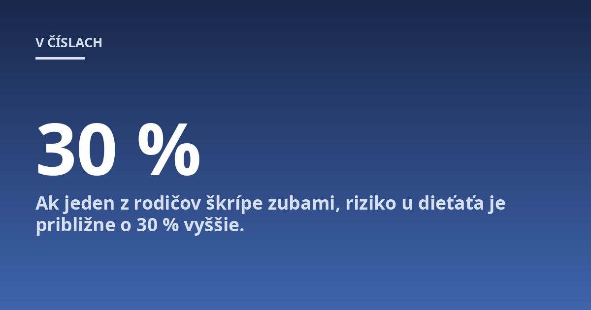 Ak jeden z rodičov škrípe zubami, riziko u dieťaťa je približne o 30 % vyššie.