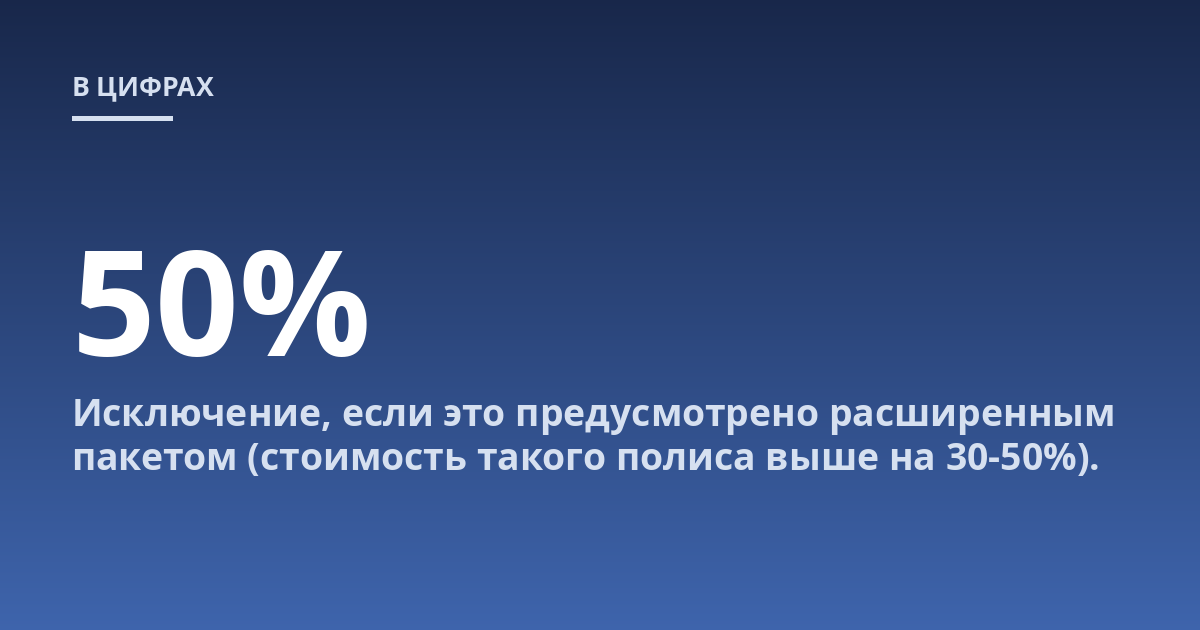 Исключение, если это предусмотрено расширенным пакетом (стоимость такого полиса выше на 30-50%).